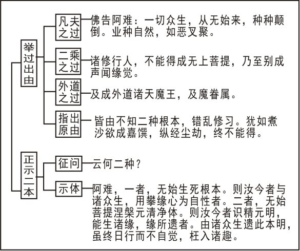 編ʦ뾻