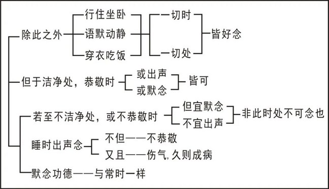 編ʦӡʦĳѡ