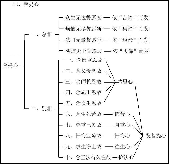 編ʦѧҪ