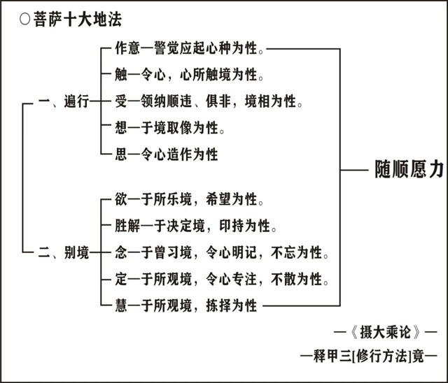 編ʦΨʶѧҪ