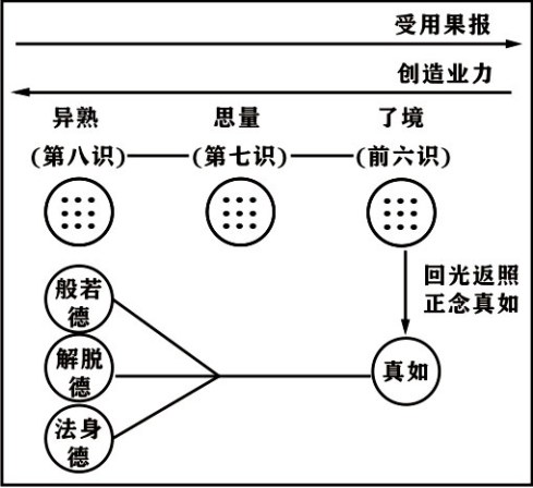 編ʦϾѧҪ