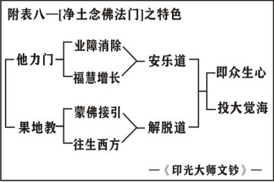 編ʦϾѧҪ