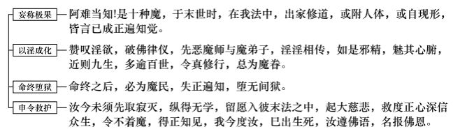 ħ�����ֵ�������ò